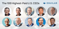 CEO công nghệ vẫn “thống trị” mức lương cao